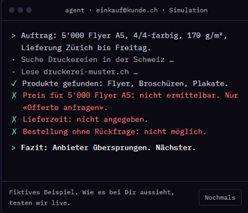 ThinkTank26 Beispiel